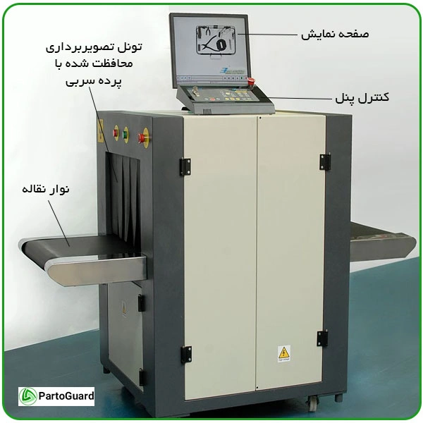 اجزاء اصلی دستگاه ایکس ری