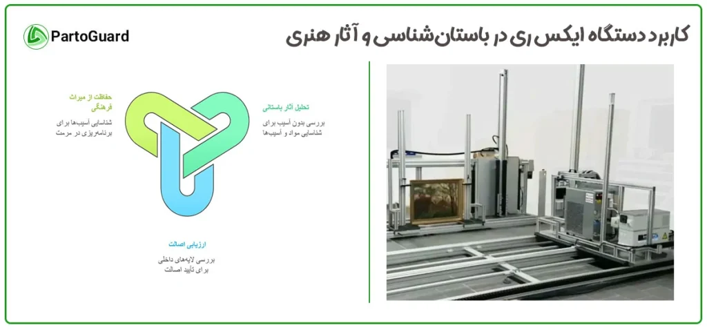 کاربرد دستگاه ایکس ری در باستان شناسی و آثار هنری