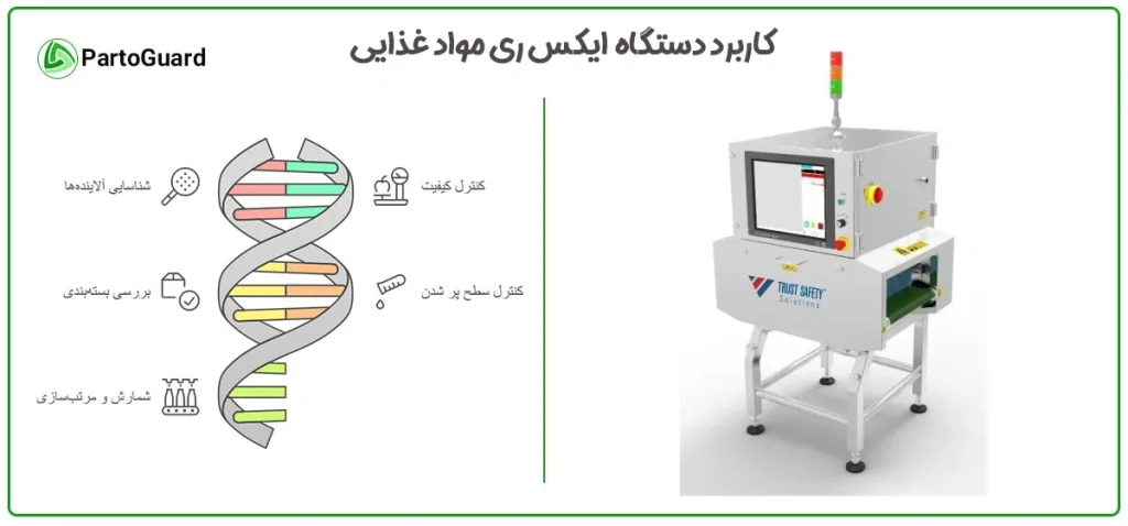 کاربرد دستگاه ایکس ری مواد غذایی